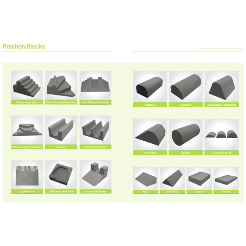Position Block